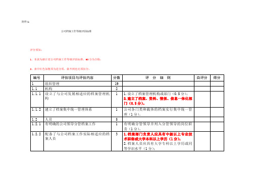 企业档案工作等级评定标准