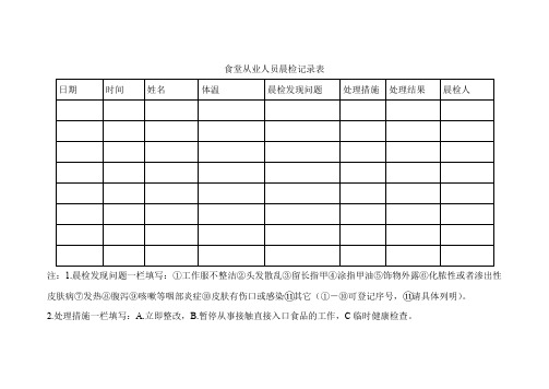 食堂从业人员晨检记录表