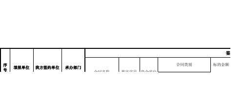 合同履行管理台帐