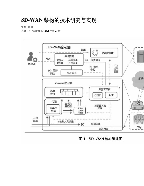 SD-WAN架构的技术研究与实现