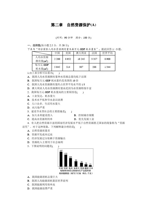 【新步步高】高二地理湘教版选修单元检测：第二章 自然资源保护(A)含解析