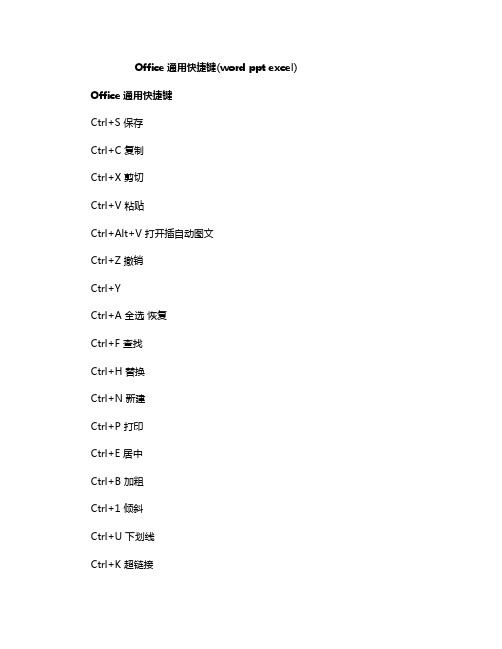 Office通用快捷键(word ppt excel)