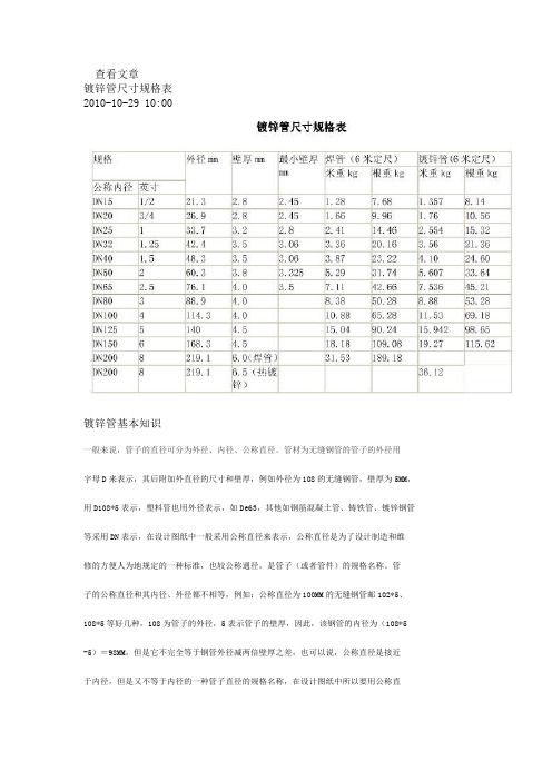 镀锌管标准尺寸表