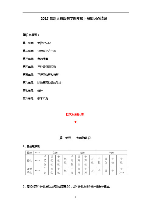 2017最新人教版数学四年级上册知识点精编