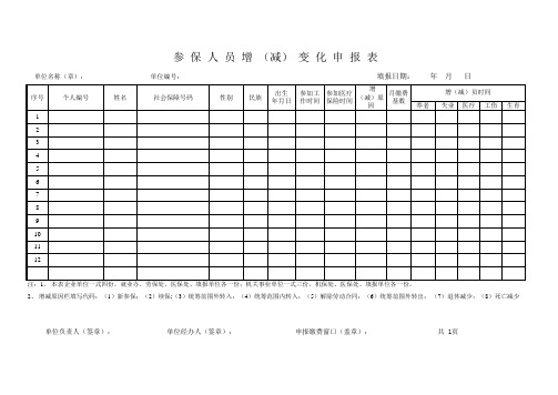 参保人员增(减)变化申报表