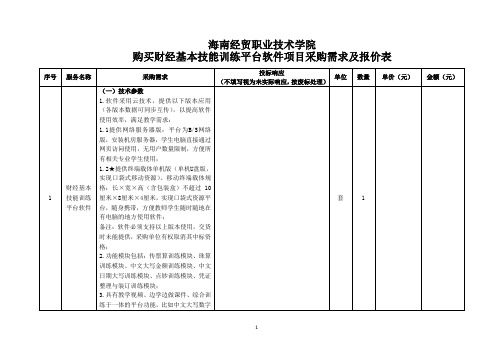 海南经贸职业技术学院