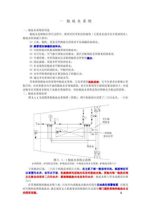 船舶系统