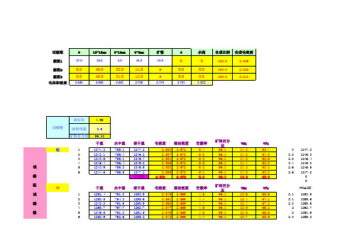 SMA-13理论密度计算