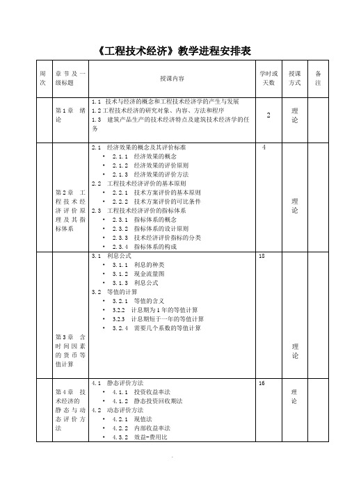 《工程技术经济》教学进程安排表