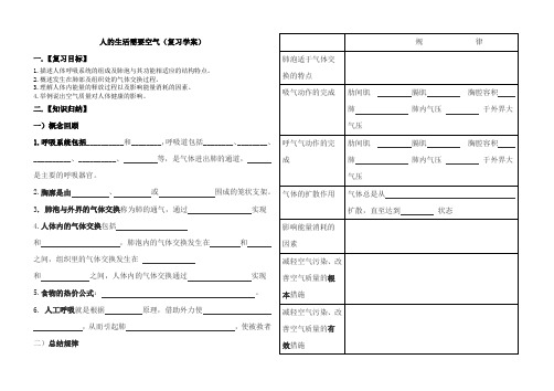 人的生活需要空气