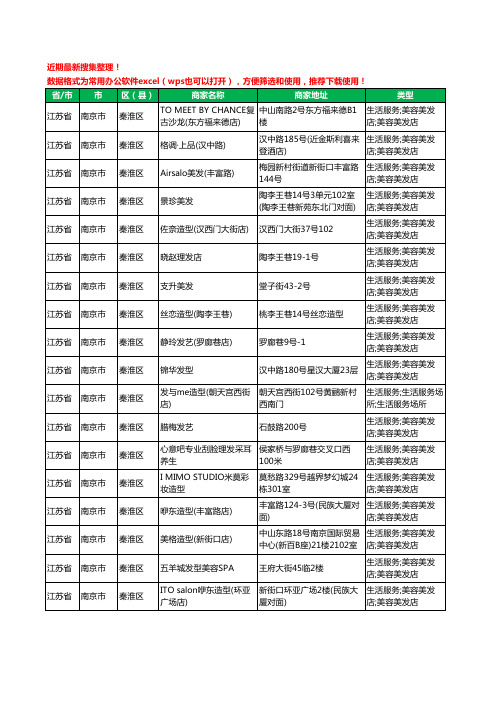 2020新版江苏省南京市秦淮区美容美发工商企业公司商家名录名单黄页联系方式大全608家