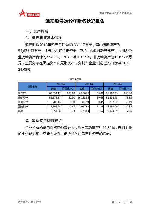 浪莎股份2019年财务状况报告