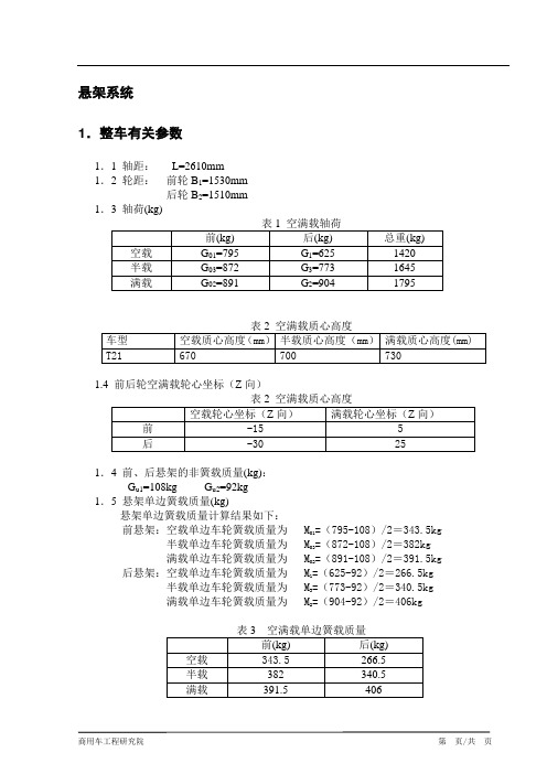 计算说明书_悬架系统