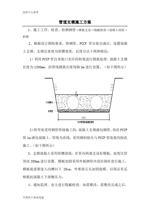 管道支墩施工方案