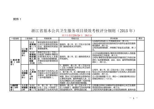 15.11 浙卫办基层[15]4号 浙江省基本公共卫生服务项目绩效考核评分细则(2015年)