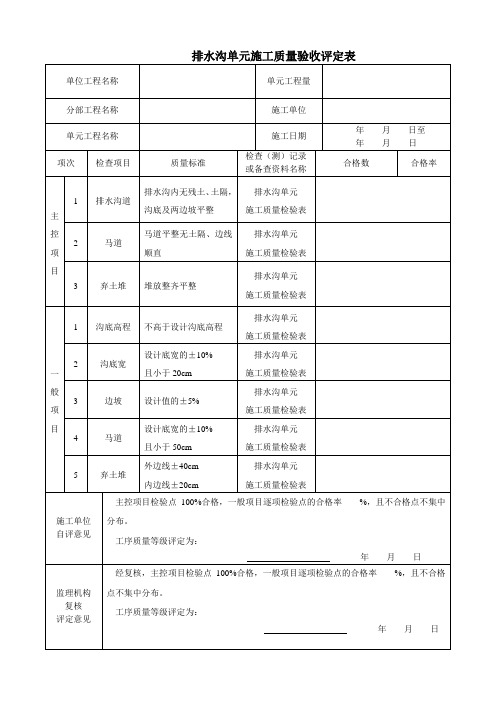 水土保持临时工程单元评定