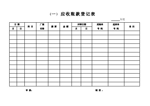 (完整版)应收账款表格(9张)