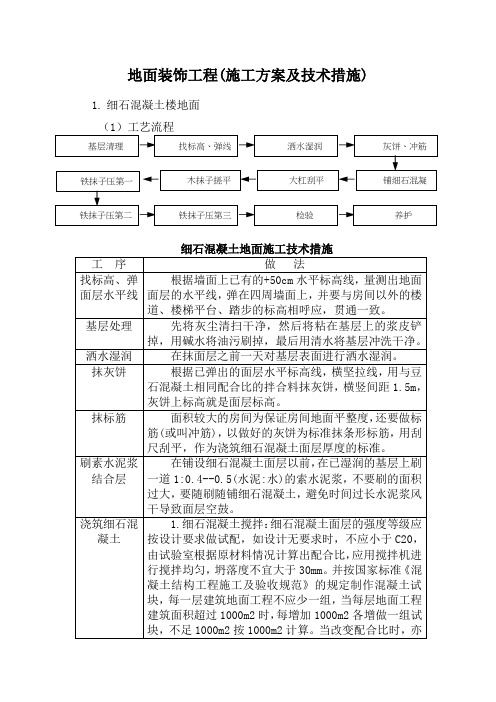 地面装饰工程(施工方案及技术措施)