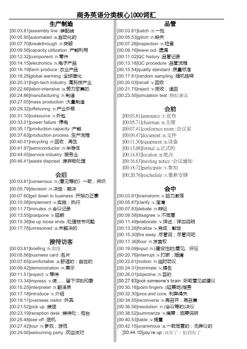 商务英语分类核心1000词汇