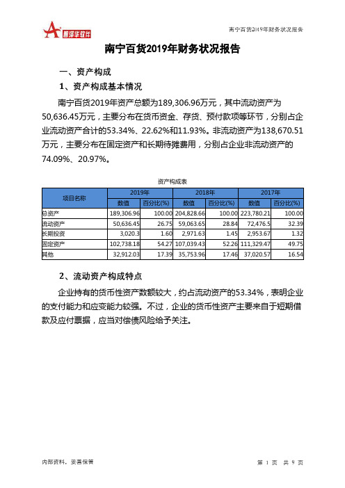 南宁百货2019年财务状况报告