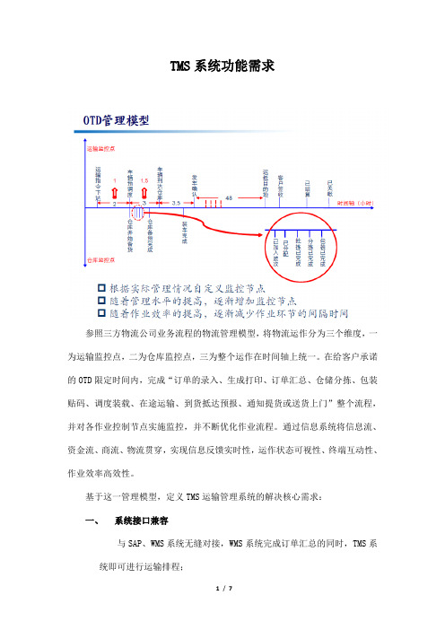 TMS系统功能需求(2)