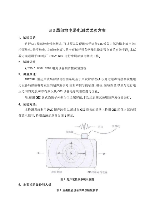 GIS局部放电带电测试试验方案