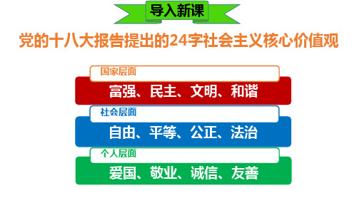 7.1自由平等的真谛课件(共30张PPT)