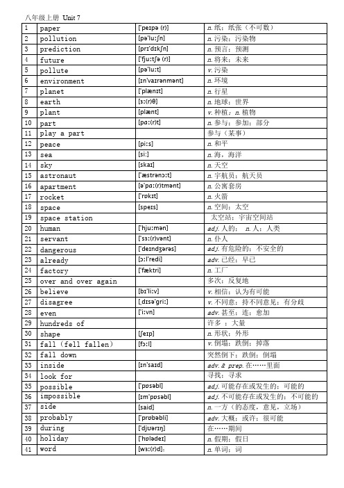 人教版八年级上册7单元单词(附音标)