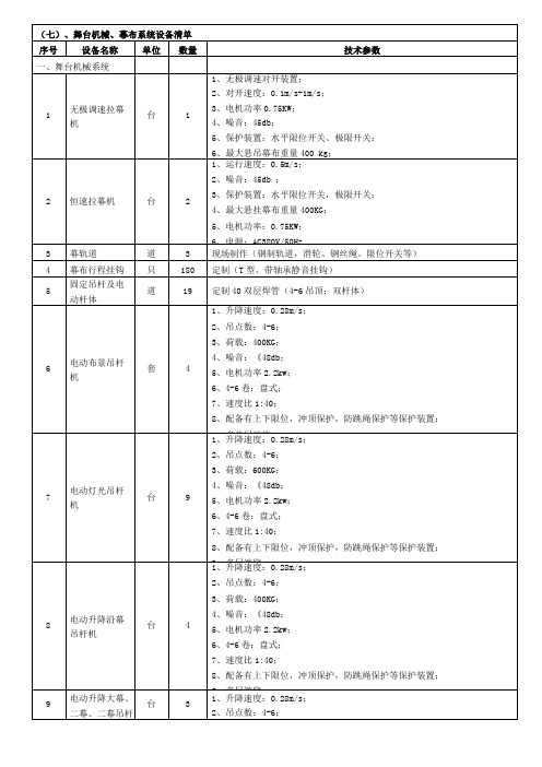 舞台机械幕布系统设备清单