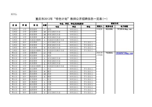 教师招聘