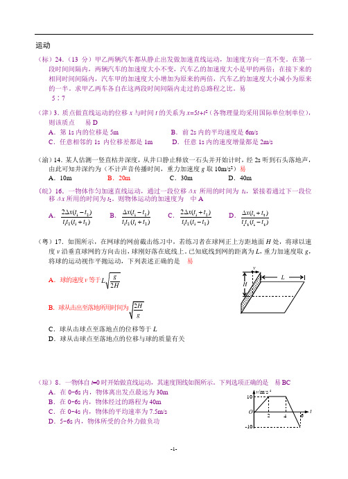 2011年高考物理试题汇编(力学)