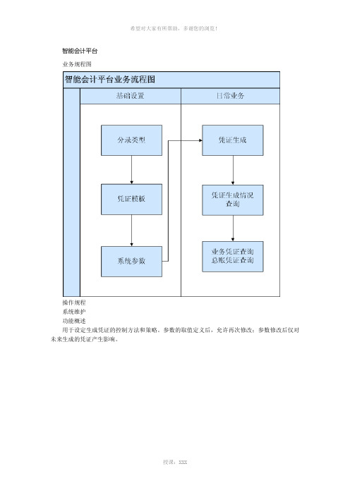 金蝶云K3-Cloud财务领域操作流程明细——智能会计平台操作规程