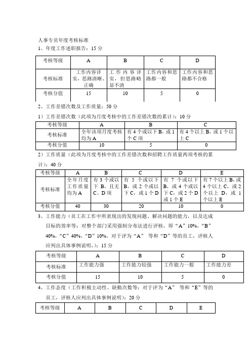 人事专员年度考核标准