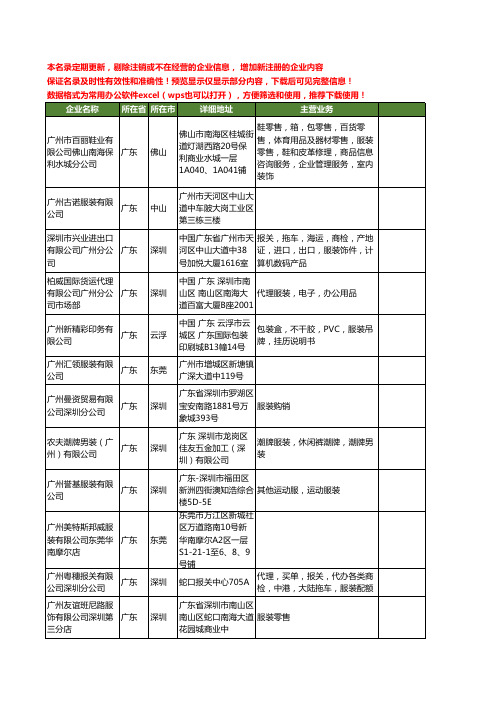 新版广东省广州服装工商企业公司商家名录名单联系方式大全375家