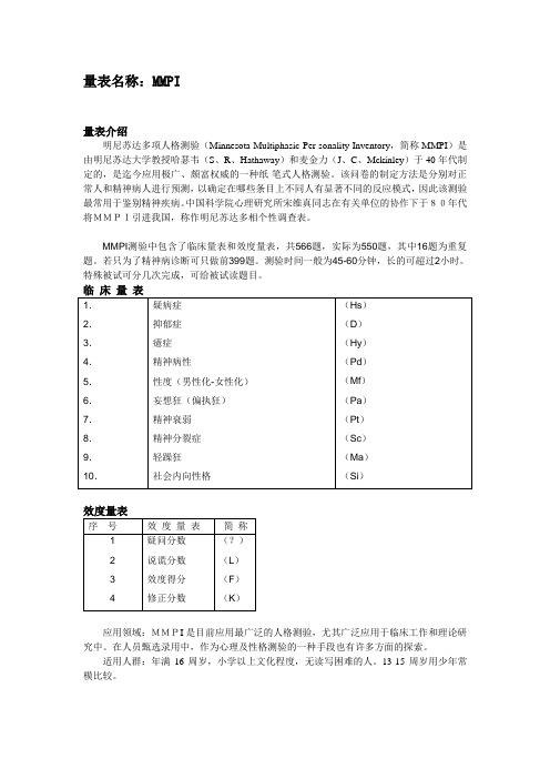 MMPI量表