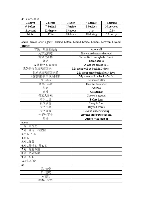 (完整word版)高考英语最重要的45个介词整理