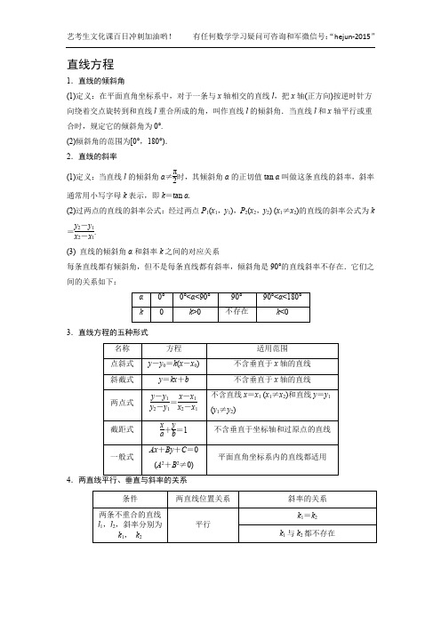 专题07 平面解析几何知识储备