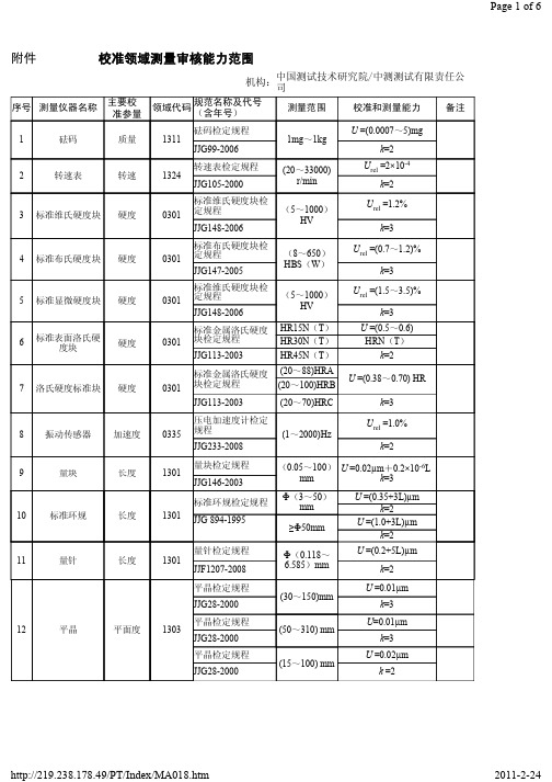 校准领域测量审核能力范围