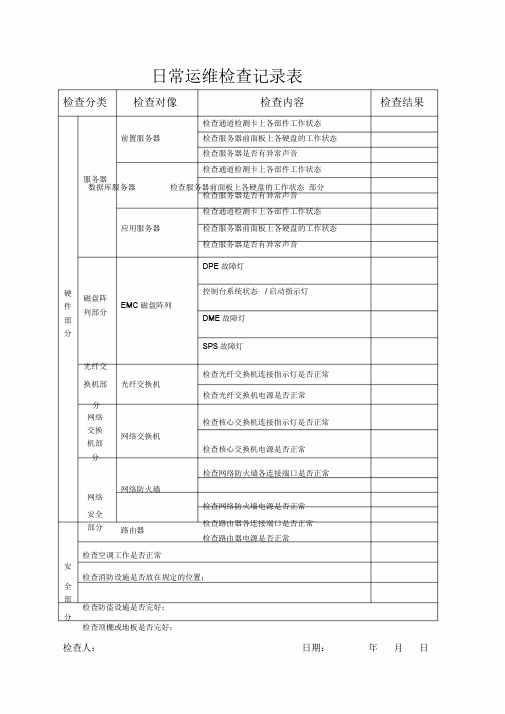 日常运维检查记录表