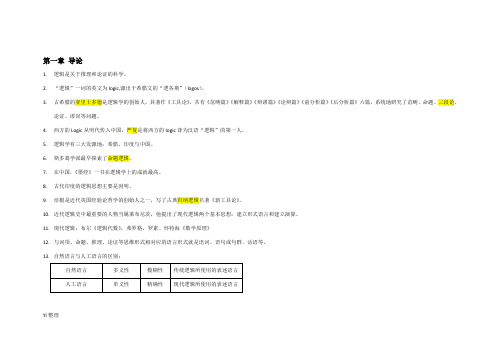 逻辑学复习资料