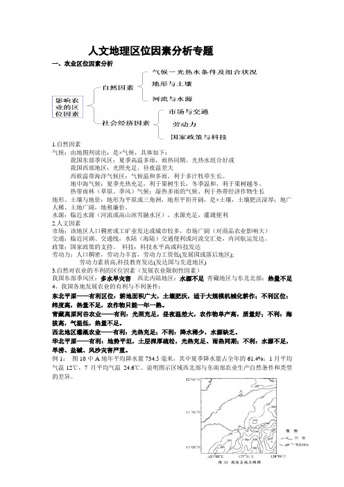 地理区位分析