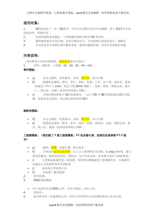 Solidworks模板及设计库