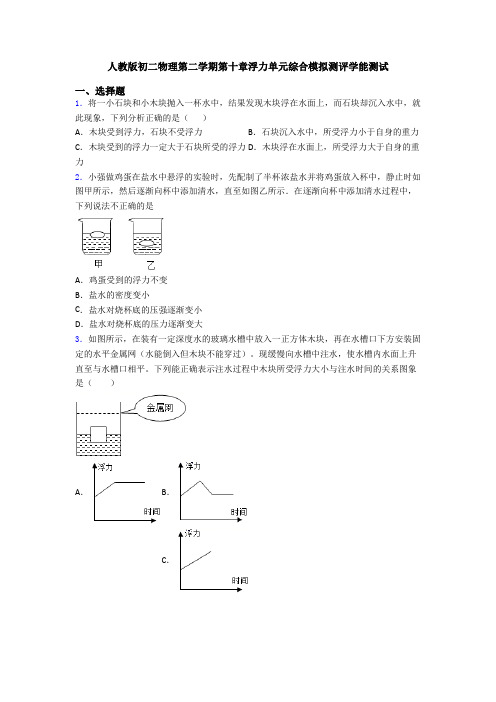 人教版初二物理第二学期第十章浮力单元综合模拟测评学能测试