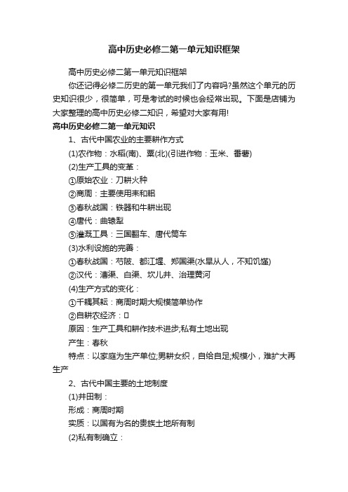 高中历史必修二第一单元知识框架