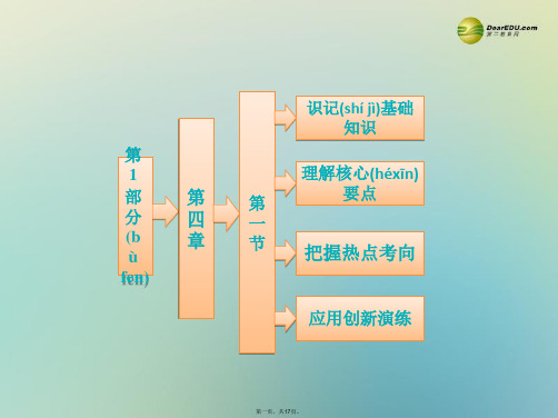 高中地理 第四章 第一节 森林及其保护课件 新人教版选修1 