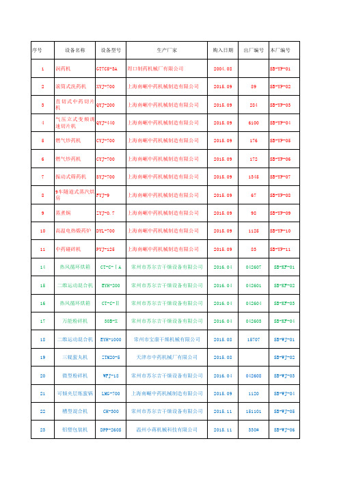 设备档案编号(1)