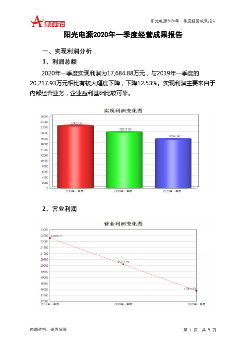 阳光电源2020年一季度经营成果报告
