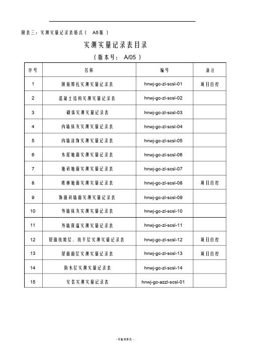 实测实量记录表格