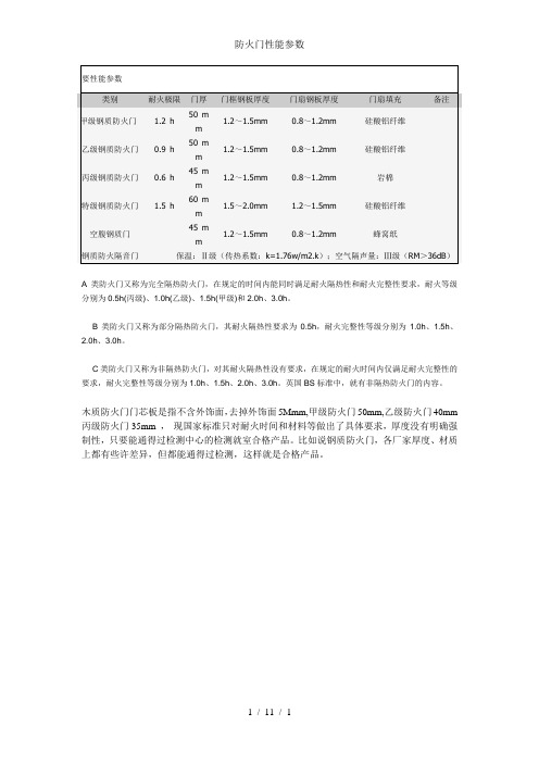 防火门性能参数