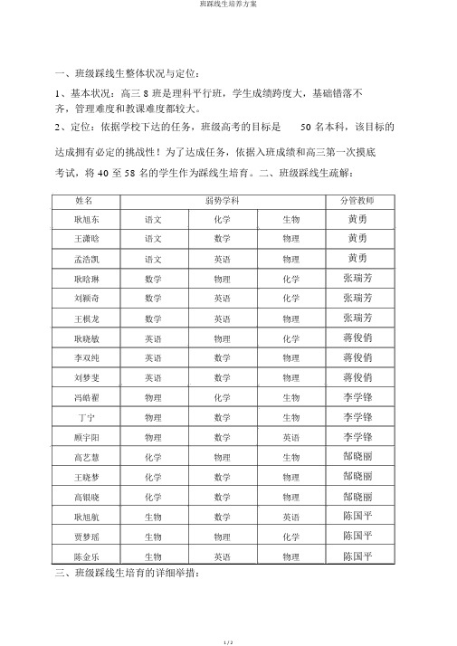 班踩线生培养方案